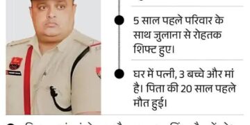 रोहतक ASI सुसाइड, IPS पूरन की IAS पत्नी पर FIR: अमनीत के AAP विधायक भाई का भी नाम