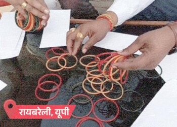 देशभर में UGC के नए नियमों का विरोध: UP में सवर्ण सांसदों को चूड़ियां भेजीं