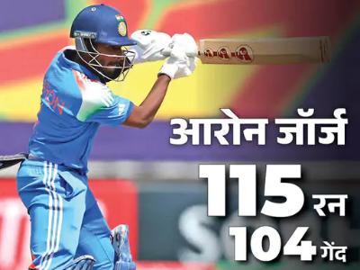 भारत 10वीं बार अंडर-19 वर्ल्डकप के फाइनल में: 6 फरवरी को इंग्लैंड से मुकाबला