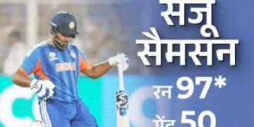 भारत ने अपना सबसे बड़ा रनचेज किया: संजू ने कोहली का रिकॉर्ड तोड़ा, टारगेट का पीछा करते हुए सबसे बड़ी पारी खेली