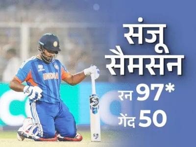 भारत ने अपना सबसे बड़ा रनचेज किया: संजू ने कोहली का रिकॉर्ड तोड़ा, टारगेट का पीछा करते हुए सबसे बड़ी पारी खेली